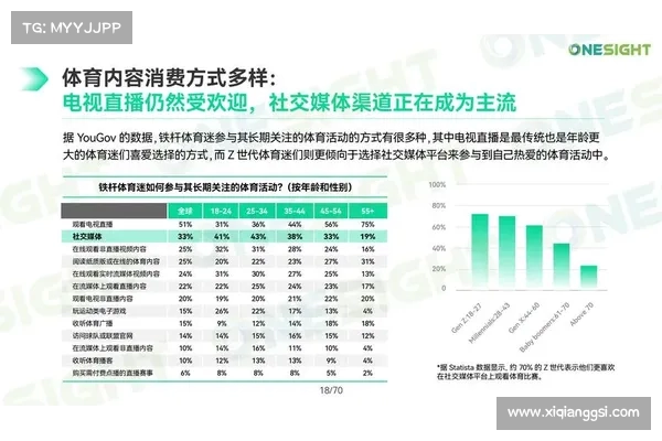 国际足球发展趋势与全球化影响下的赛事生态变化分析 国际足球发展趋势与全球化影响下的赛事生态变化分析